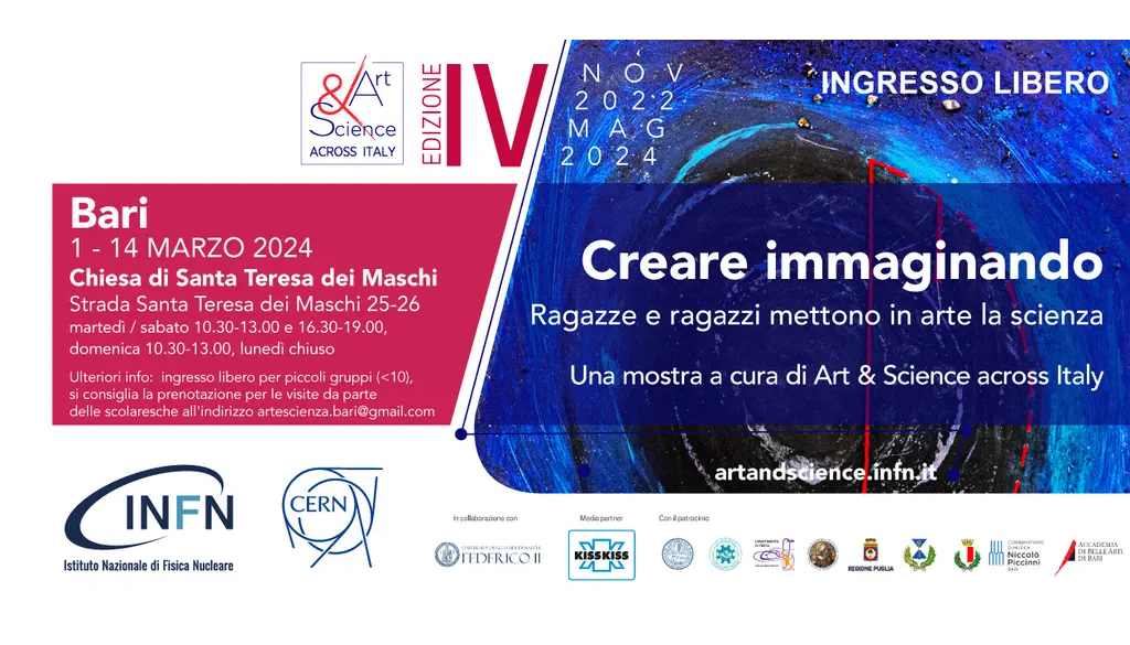 Creare Immaginando