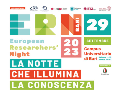 European Researchers’ Night, la Notte Europea delle Ricercatrici e dei Ricercatori